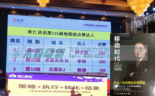 單仁資訊網(wǎng)絡營銷課程